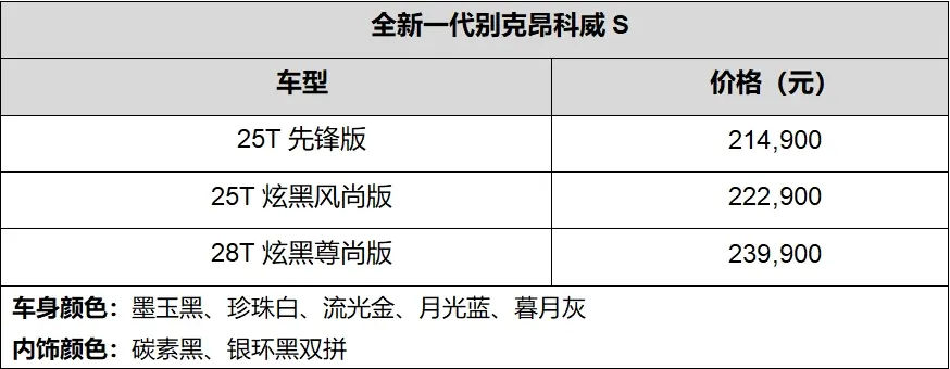 全新别克昂科威S正式上市 21.49万起售