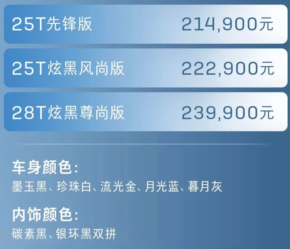 2024款昂科威上市，内外焕新，标配30英寸大屏，售21.49万元起