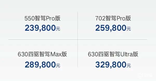 100万内最豪华？可是它起售不到24万耶