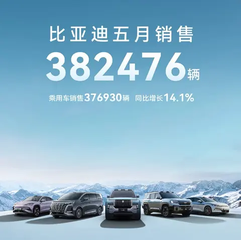5月“自主5强”销量一览！