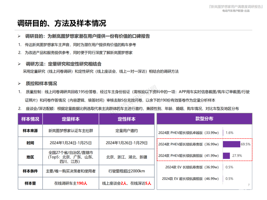 新岚图梦想家满意度报告：10个维度详解车主对梦想家的评价