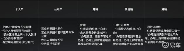 小米SU7答网友问（第二集）